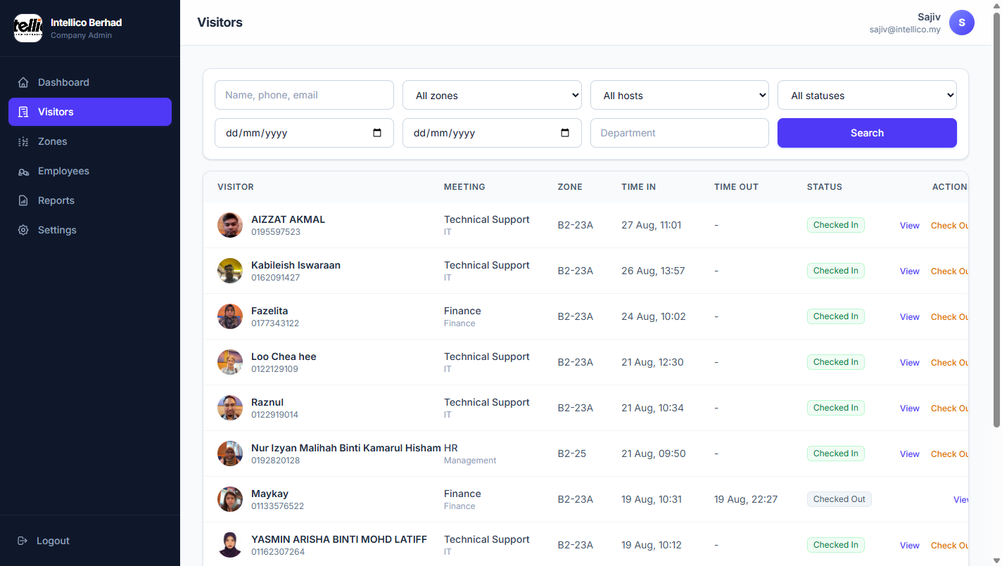 GateVMS visitor management dashboard