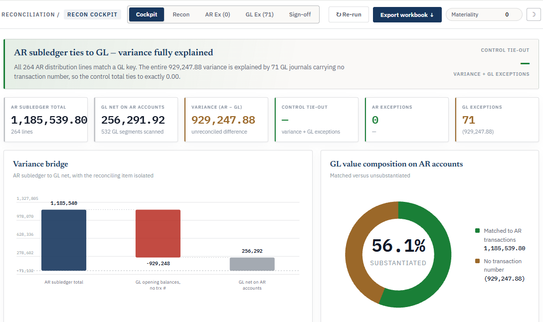 LedgerMatch: Enterprise standing month-end close toolbox